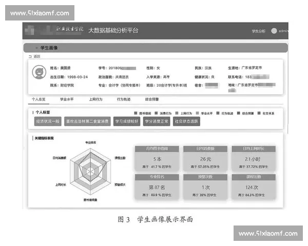 基于大数据分析的现代体育技术统计方法与应用研究创新与实践探索