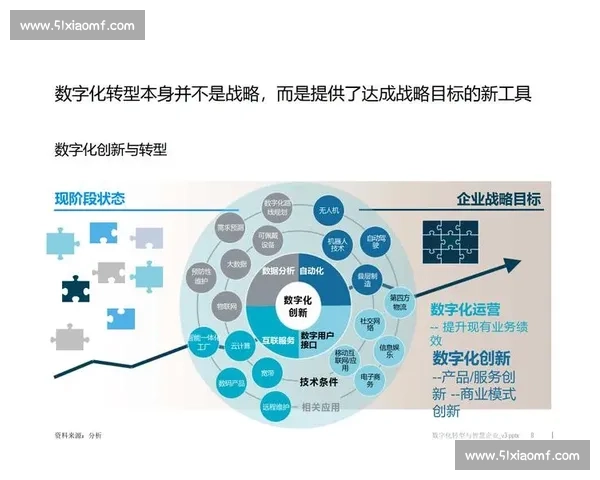 全球体育赛事在线平台发展趋势与创新模式探索数字化转型战略研究