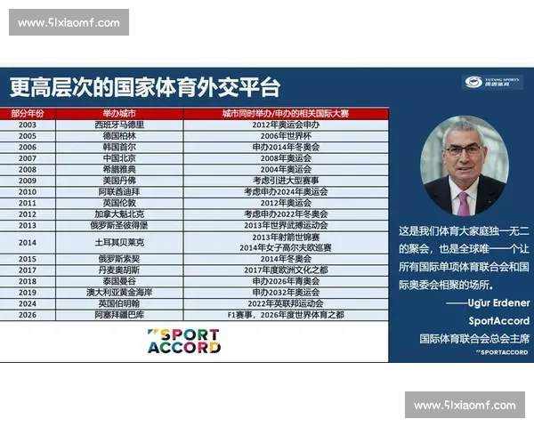 聚焦全球热门体育赛事的PC端互动观赛新体验平台综合服务升级版