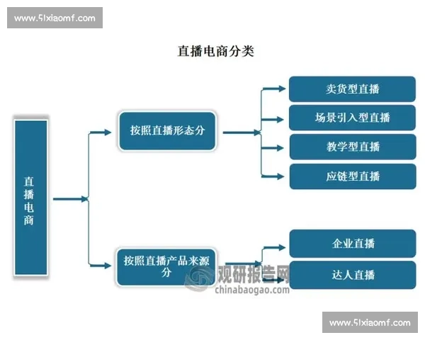 体育赛事科普站点发展前景与产业价值深度分析数字化转型趋势与市场机遇