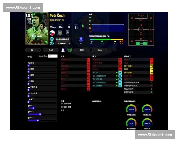 全球足球赛事比分实时查询与数据分析平台及历史战绩统计综合服务系统
