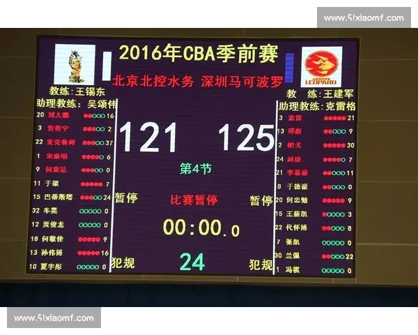 全网高清篮球比赛在线观看平台实时直播互动社区赛事数据分析中心 - 副本 (2) - 副本 全网高清篮球比赛在线观看平台实时直播互动社区赛事数据分析中心 - 副本 (2) - 副本