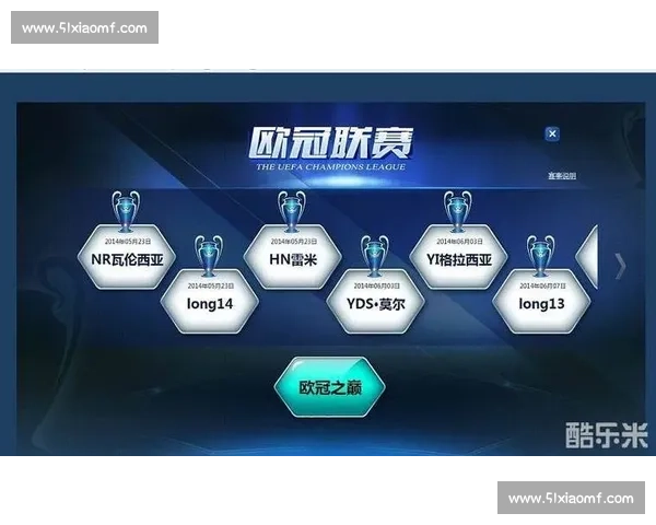 欧冠足球赛与各国联赛赛制荣誉影响全面对比解析竞技格局及商业差异 - 副本 (2) - 副本