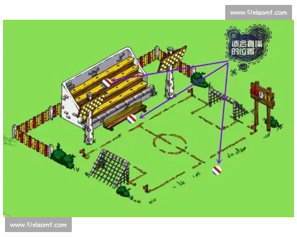 打造足球比赛稳定直播新体验的全方位解决方案平台建设与技术保障策略 - 副本 - 副本 - 副本 打造足球比赛稳定直播新体验的全方位解决方案平台建设与技术保障策略 - 副本 - 副本 - 副本