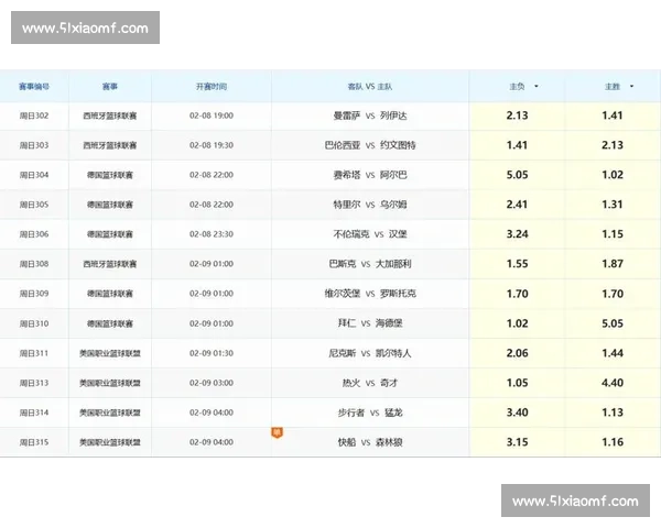 英超焦点战曼城逆转利物浦积分榜再掀波澜争冠形势骤然生变引热议 - 副本 (7) - 副本
