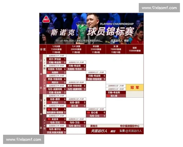 赛事结果揭晓强队逆转夺冠精彩瞬间回顾与数据解析比赛全程亮点盘点 - 副本 (11) - 副本 - 副本