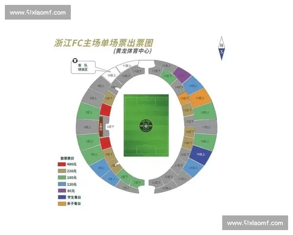 足球新手入门观赛指南从哪些赛事开始看起更合适与规则理解提升兴趣 - 副本 - 副本 (2) - 副本