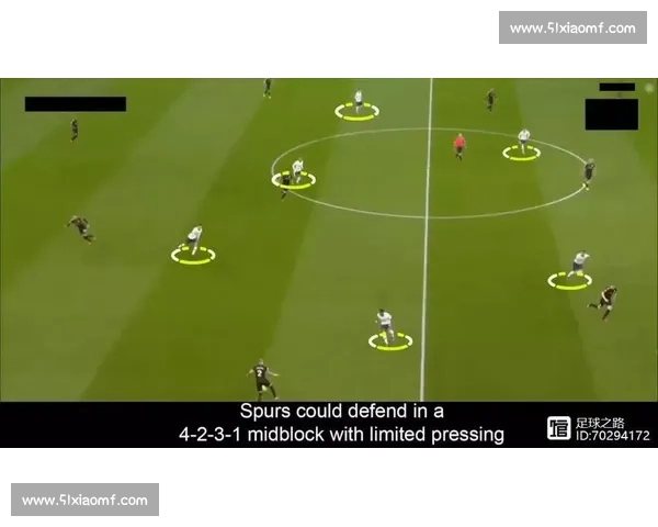 足球比赛中高效防守战术体系解析与实战运用策略及临场应变要点深度 - 副本 (6) - 副本 - 副本