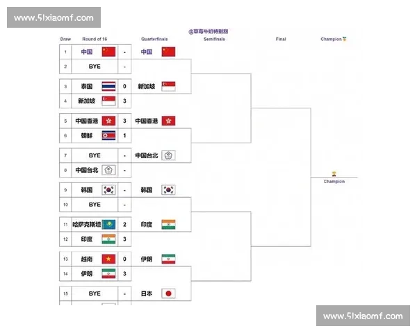 亚运会比赛规则全面解析与实用指导解读