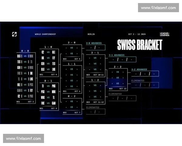 体育赛事赛制解析与比赛流程策略全面理解 体育赛事赛制解析与比赛流程策略全面理解