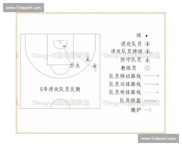 篮球比赛防守战术解析与实战应用技巧全面指导
