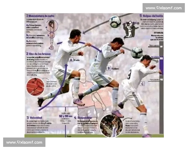 精彩赛事回放深度解析 盘点足坛经典对决与关键时刻