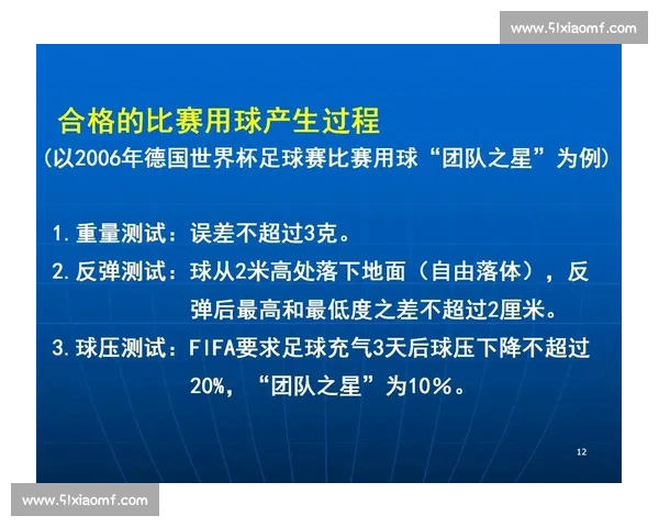 全面解析世界杯足球赛竞赛规则体系与比赛流程细节说明指南实践篇 全面解析世界杯足球赛竞赛规则体系与比赛流程细节说明指南实践篇