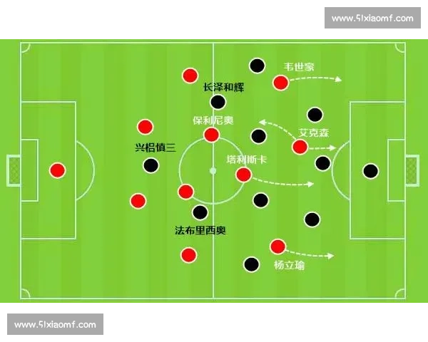 射门次数统计与分析：如何通过射门次数提升球队进攻效率与比赛胜率