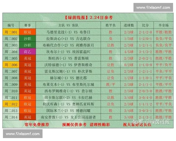 最新足球赛事直播官网入口，实时比分和精彩赛事尽在掌握 - 副本 - 副本 (2)