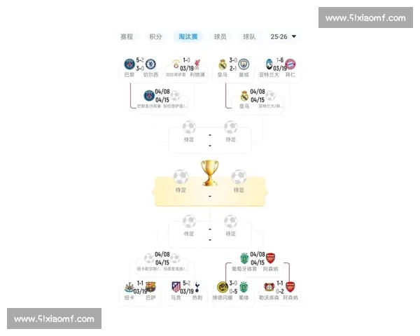 欧冠赛与各国联赛比赛机制及竞争模式全面对比分析 欧冠赛与各国联赛比赛机制及竞争模式全面对比分析