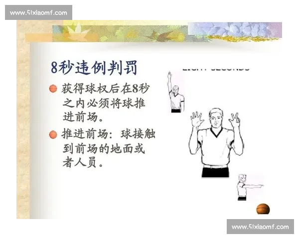 篮球比赛中各种犯规类型与裁判判罚规则全面解析 - 副本 - 副本