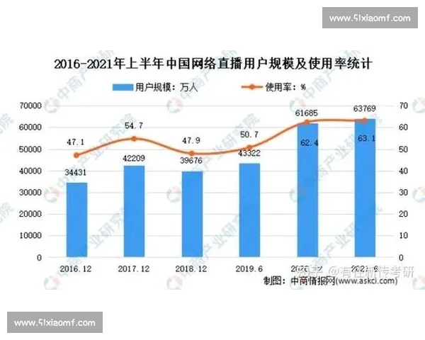 确保赛事直播流畅稳定的技术方案与优化策略解析 - 副本 - 副本 (2)