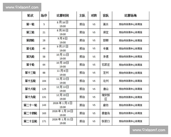聚焦足球赛事时间安排与赛程节奏变化的全景解析与观赛指南 - 副本 - 副本 - 副本